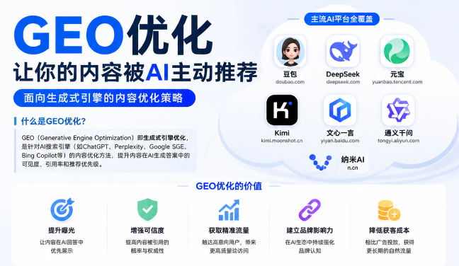 长沙GEO与SEO有何相似之处